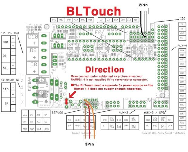 1500982657-bltouch.jpg