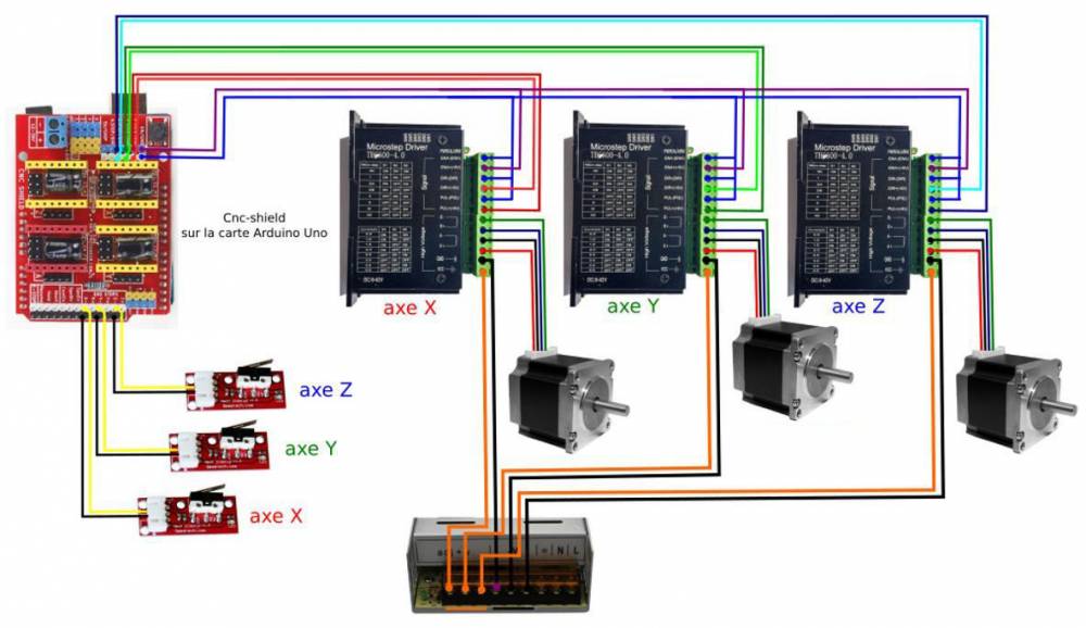 1573909757-montage-arduino-uno-cnc-shiel