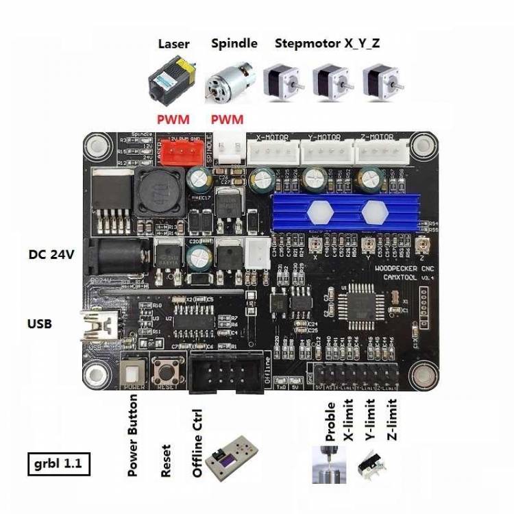 3-Axis-Control-Card-V3-4-GRBL1-1f-CNC-Wo