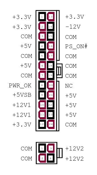 334px-ATX_PS_signals.svg.png