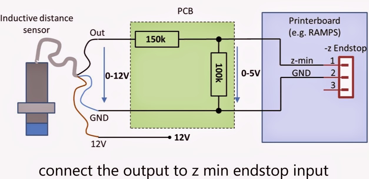 induction+distance+sensor+and+3d+printin