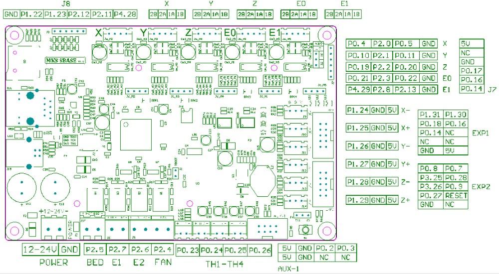 Mks-Sbase%20v1.2%20Pin%20Layout.jpg