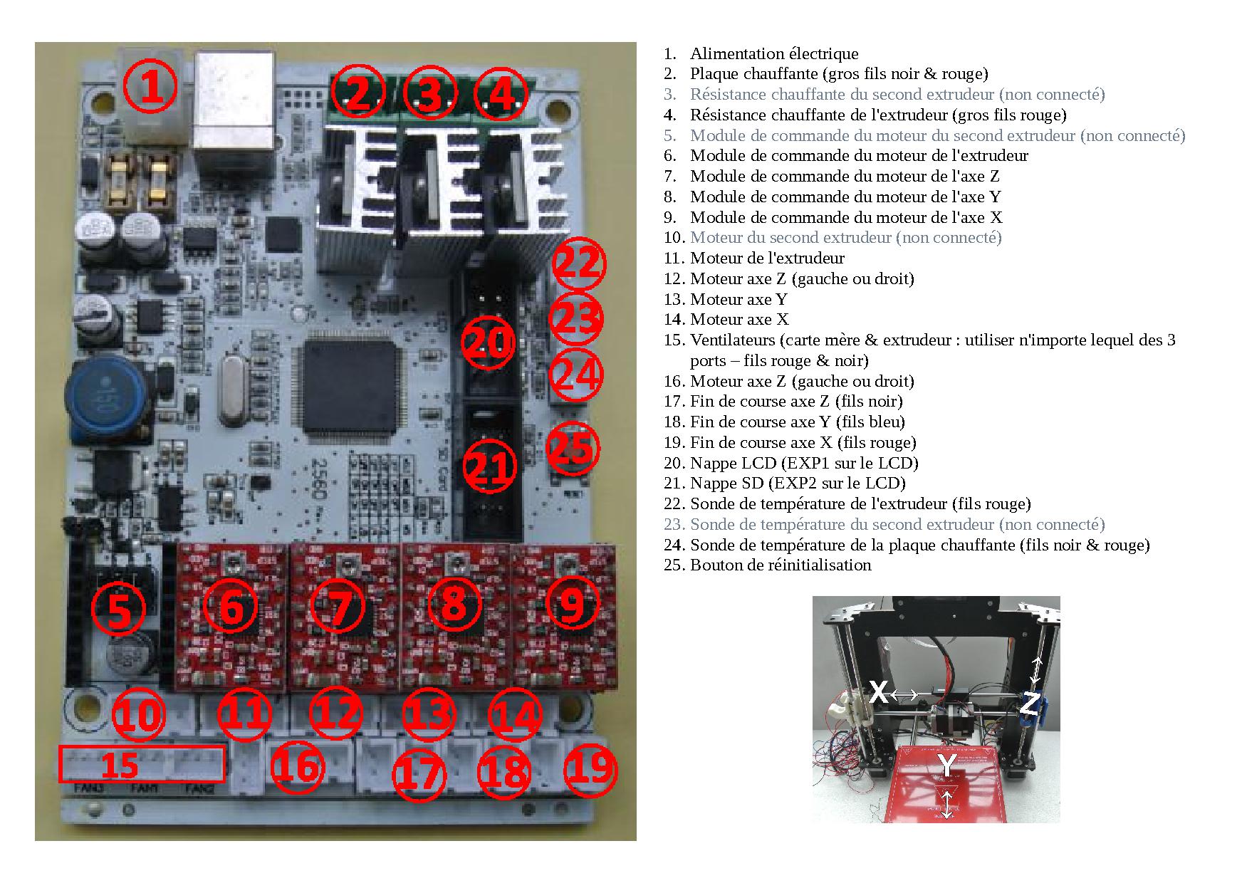 CTC_Prusa_I3_-_connections_422129FE.jpg