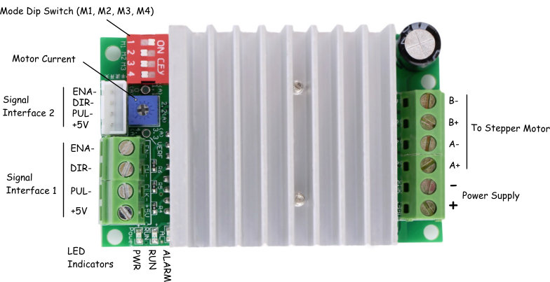 TB6600-Layout.jpg