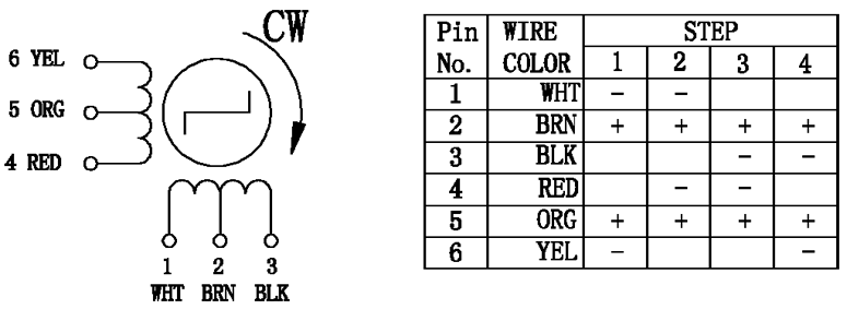 TSM20-180-19-12V-024A-LW6Wiring(775x283)