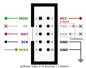 USBasp_ISP_interface_(header).png