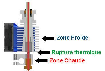 e3d-pb-ventilation.jpg