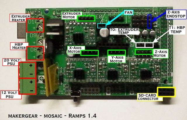 Résultat de recherche d'images pour "ramps nozzle pin"