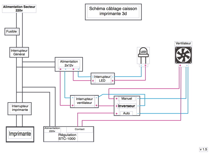 schema11.jpg