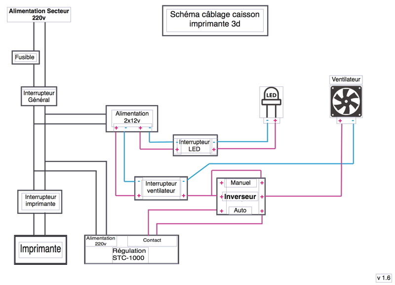 schema12.jpg