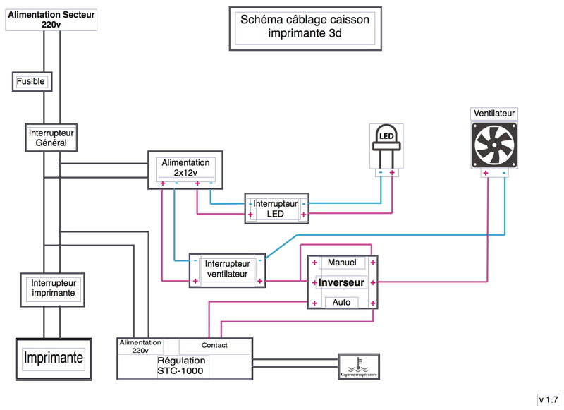 schema13.jpg