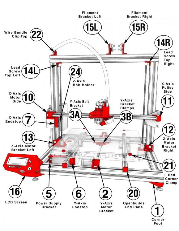 565ae4ee37780_gmaxpartscolorcodediagram_