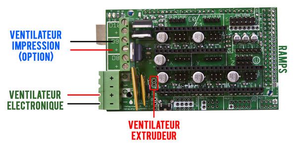 600px-Cablage_Ventilateurs.jpg.ed0edeebd