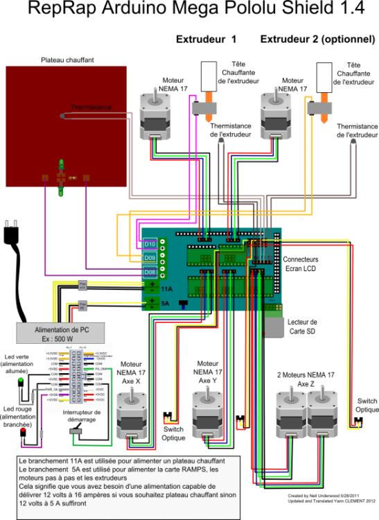 resume-branchements-ramps.thumb.png.7234