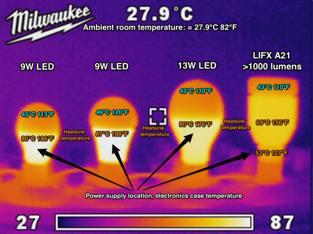 Bulb_Temperatures_001_02042014-0126-T-120-1024x768.png