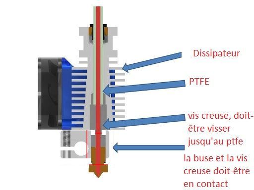 Hotend.jpg.e36493151dc649f68f820b2c7e1571c4.jpg