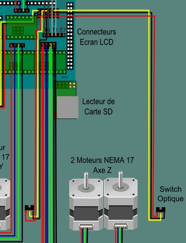 2016-08-21 15_09_03-Prusa ou l’art du câblage de l’électronique _ Replica-3D.jpg