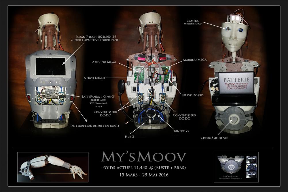 Mysmoov Electronique web.jpg