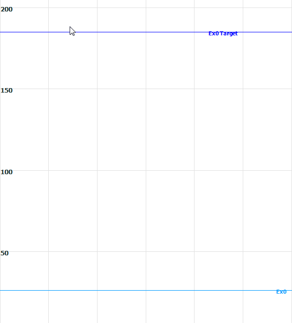 Temperature graph.png