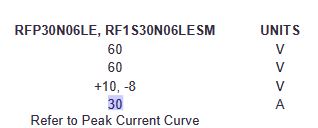 2016-10-20 18_46_50-RFP30N06LE, RF1S30N06LESM 30A, 60V, ESD Rated, 0.047 Ohm, Logic Level N-Channel .jpg