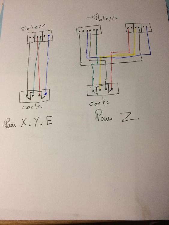 CABLAGE MOTEUR.JPG