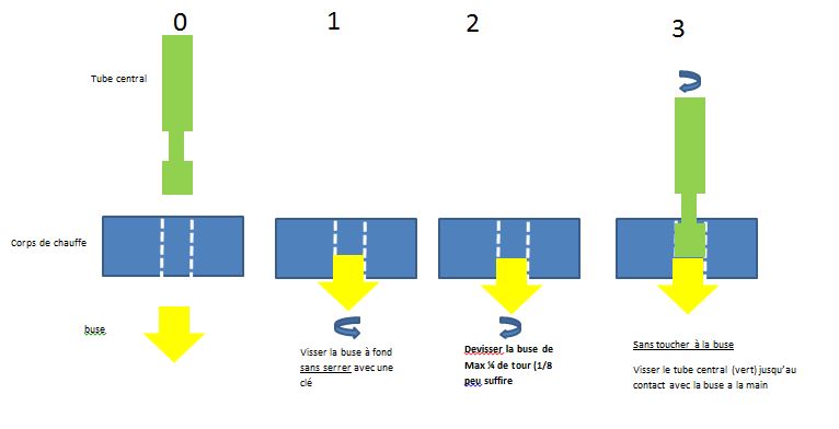 2017-01-04 01_29_39-Hotline3D.docx - Microsoft Word (Échec de l’activation du produit).jpg