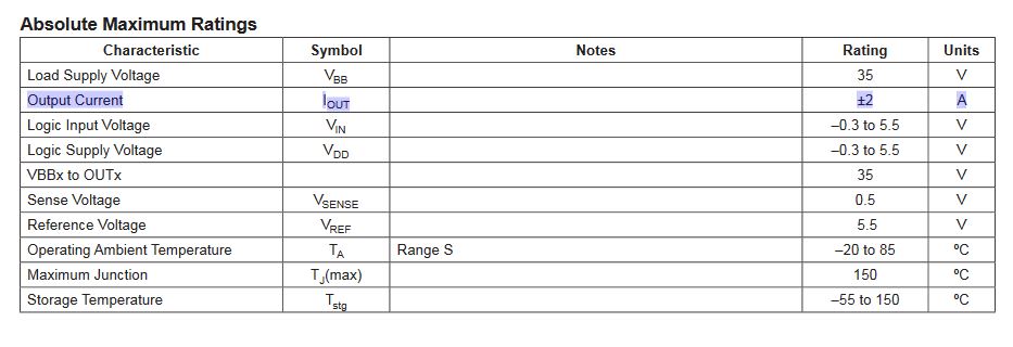 2017-01-14 02_24_29-A4988 pdf, A4988 description, A4988 datasheets, A4988 view ___ ALLDATASHEET ___.jpg