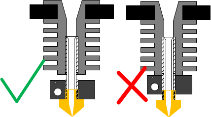 592ec86027993_Hotend-erreurdemontage.png.8e0f0c1db0d018bda52086b6a130b40f.png