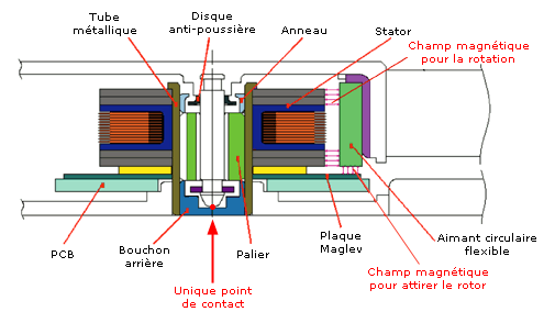 maglev.png.d1d8be9c5375a1b1e01060fa5533a8ae.png