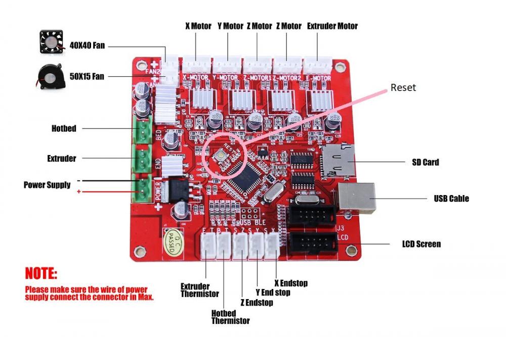 MAINBOARD Reset.jpg