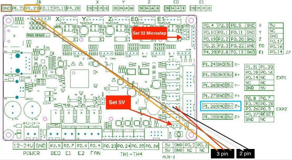 5ad36e6918465_MKS-SBASE-BLTouch_Wiring(2).thumb.jpg.8866cf25aafeffe62e42aee193b85b76.jpg