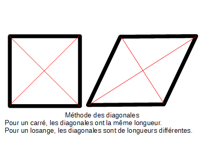 1272303793_diagonales-carr-losange.png.b224c40073b41dd101b61eb80b0e4cdc.png