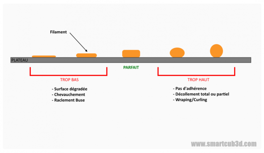 Offset_consequences.thumb.png.3855a47c68439cd1eff86aa17ef87eef.png