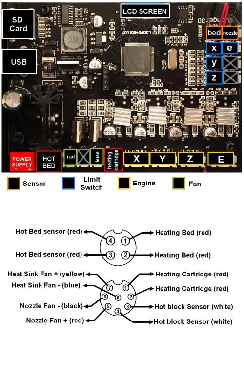 AU20 Motherboard.jpg