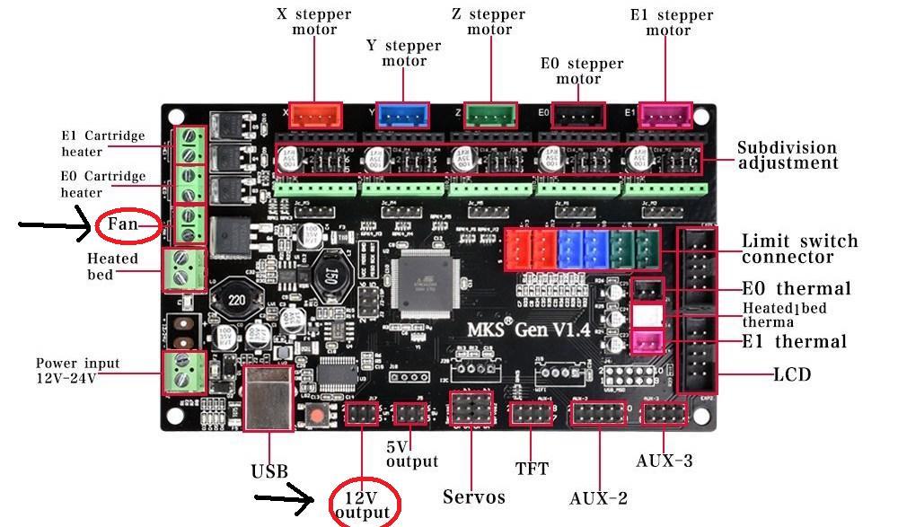 Mks Gen L V1 0 Manual