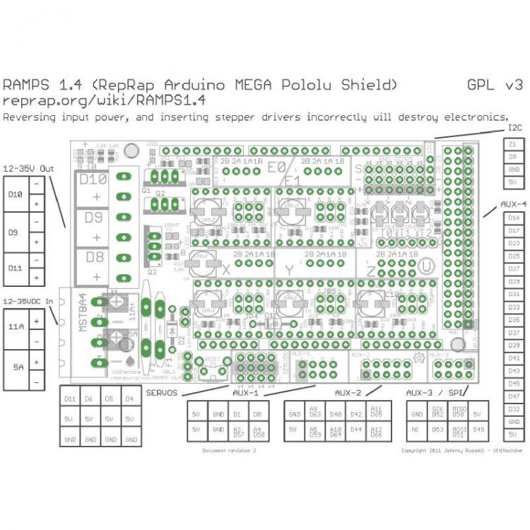 RAMPS-diagram-800x800.jpg