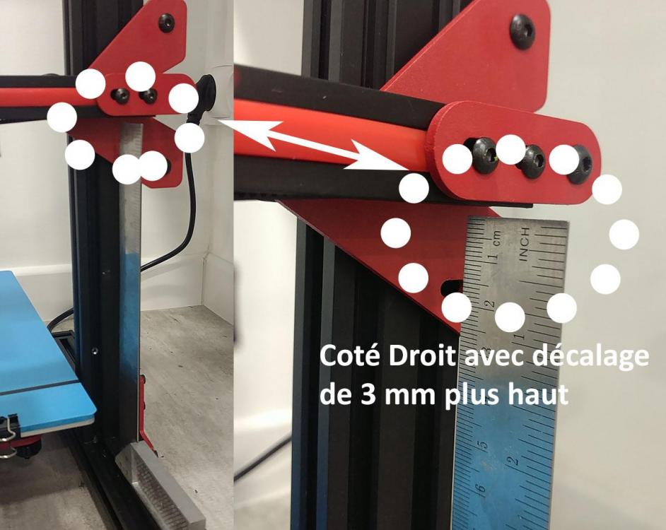 Coté droit