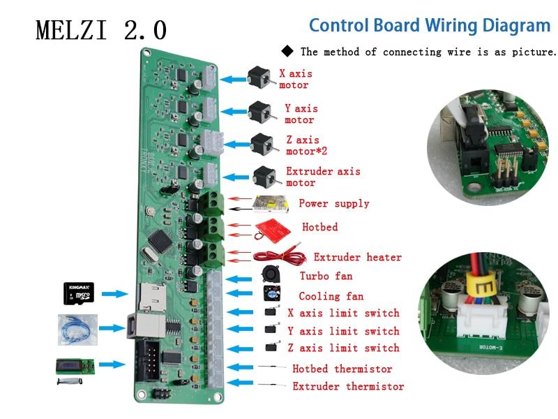 Tronxy-3D-contr-le-de-l-imprimante-Melzi-2-0-PCB-carte-ATMEGA-1284-p-P802M.jpg.7d08b629410273e0e7a7250c9374b29f.jpg