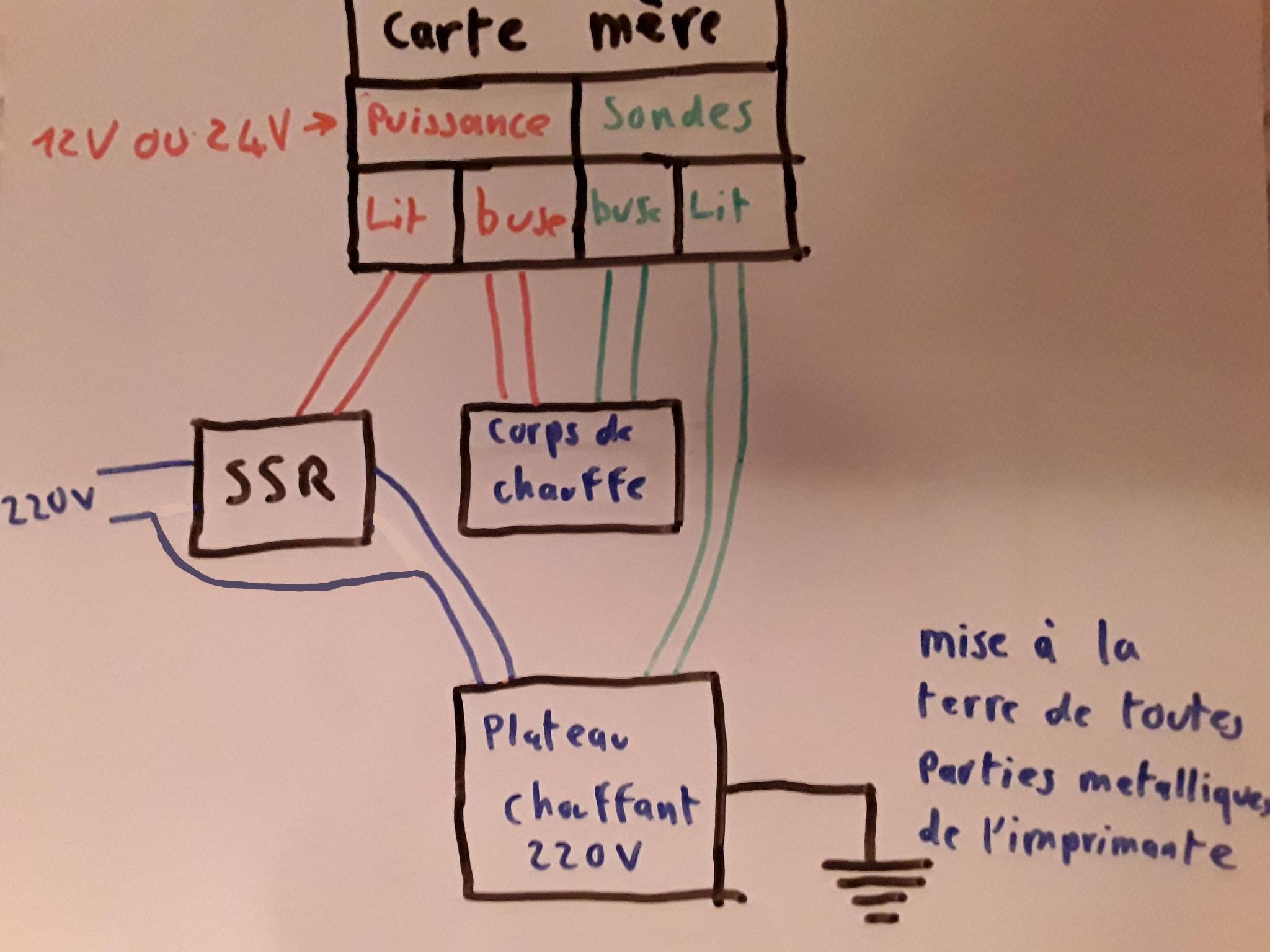 TUTO/EXP] Installer un plateau chauffant en 220V - Tutoriels