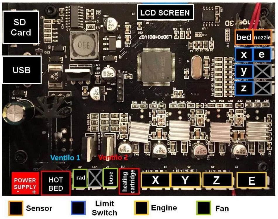 459192365_AlfawiseU20Motherboard-.thumb.jpg.5eb908b60bc84c9e9b7820d64ad9a489.jpg