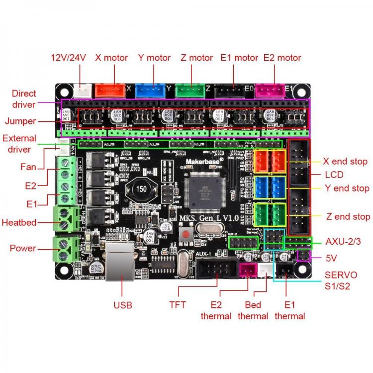 Carte_MKS_Gen_L_V1.jpg