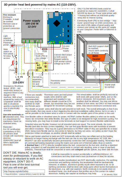 Mains_powered_bed.thumb.png.8d86a6fa570fc5c7c6af8a31fffd55fc.png