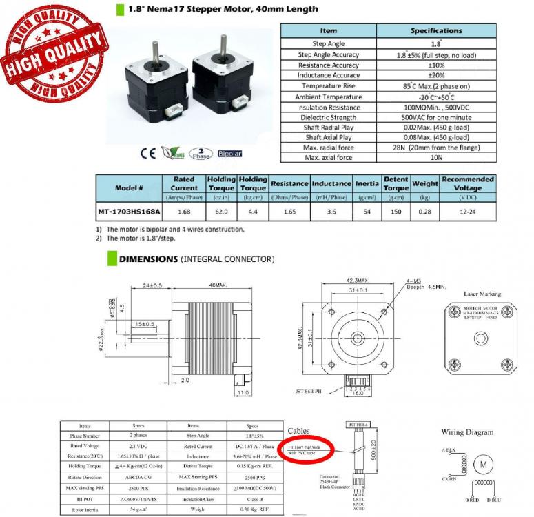 all-the-info-v2-1.thumb.jpg.1d5269c60bfc46b2d7b276544e66f472.jpg