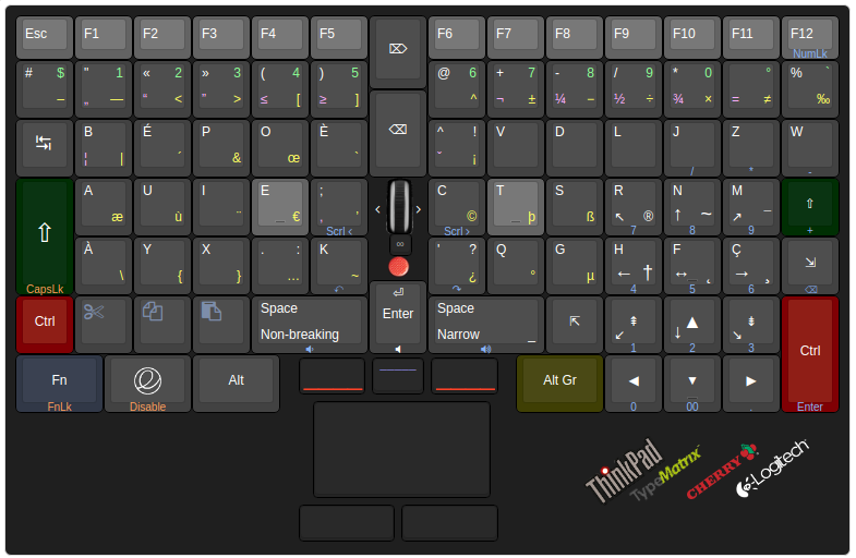 thinkmatrix-mockup.png.3f4ea7adb1847b832db82399c34bf57e.png