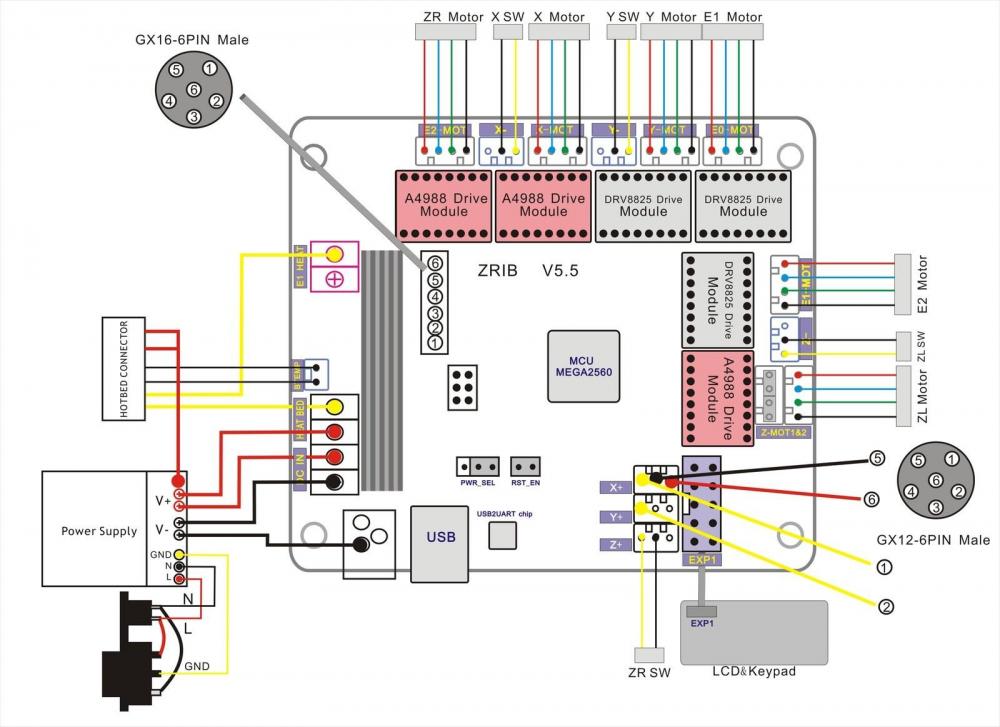 Diagram Motherboard Zonestar Z10M2.jpg