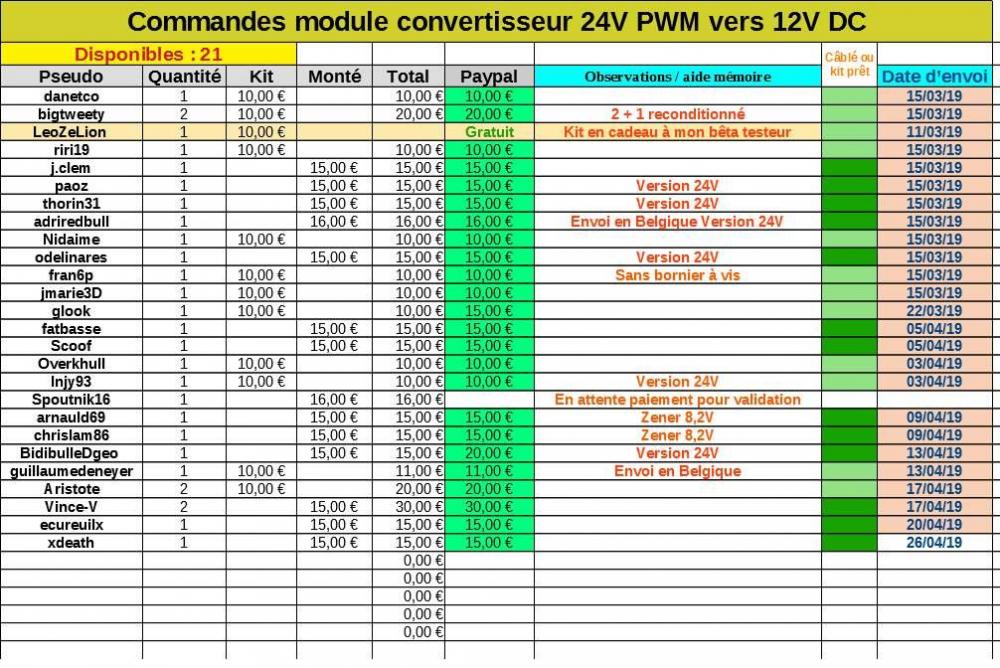 455427286_Nouveaumodule24to12.thumb.jpg.f841ca76f88657c5a0a65a7a8eb93ed6.jpg