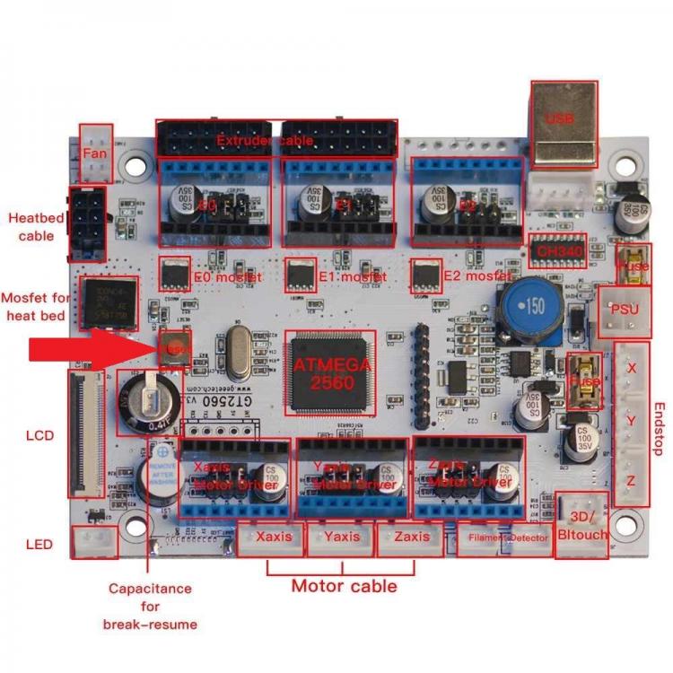 1165009378_MotherboardGT2560Reset.thumb.jpg.bb5f7e41b7bb75f68a8ae7659f4f8182.jpg