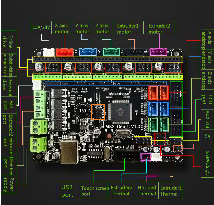 1674226938_MKSGen_LDataSheet-Miso-mosi.png.a08e3fdcc13268662be416cc6b6284ee.png