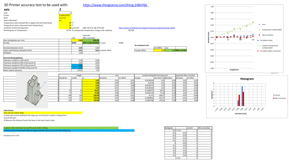 Z-CalibrationCombined_V2_cr10_20190404.thumb.png.f65ca5c4383d6a8fa59e3cddf61e2089.png