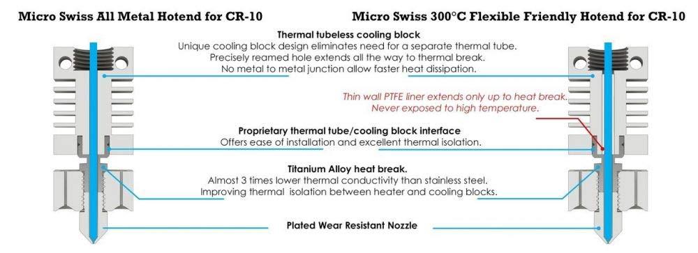 microswiss-fullmetal_300flexiblefriendly_.jpg.241bd56283c6668533f29f12251e3acf.jpg